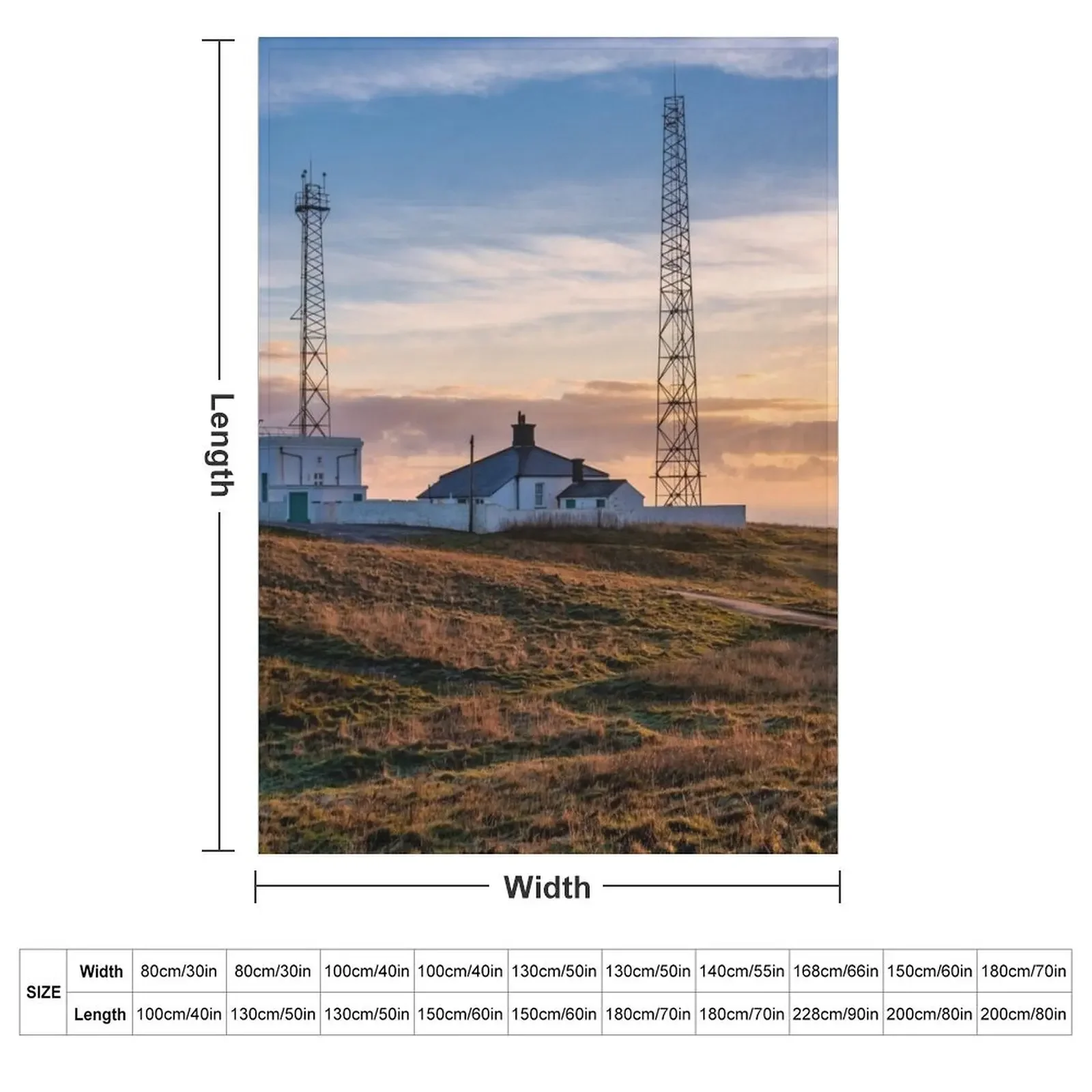 Flamborough Head Yorkshire Thr - 3D Printing Yorkshire avaliação e preço