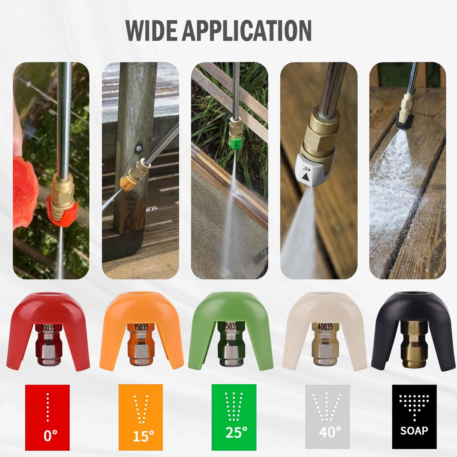 Pressure Washer Nozzle Tips 5  - Nozzle Cleaning Kit avaliação e preço