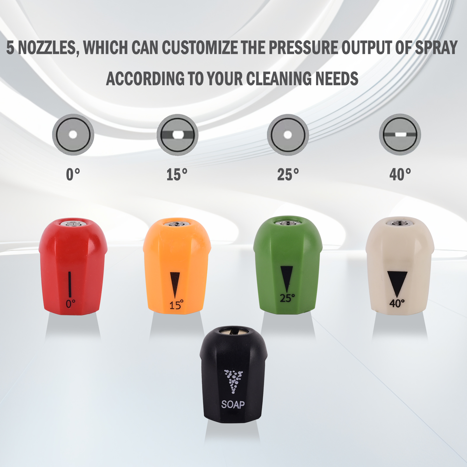 Pressure Washer Nozzle Tips 5  - Nozzle Cleaning Kit avaliação e preço