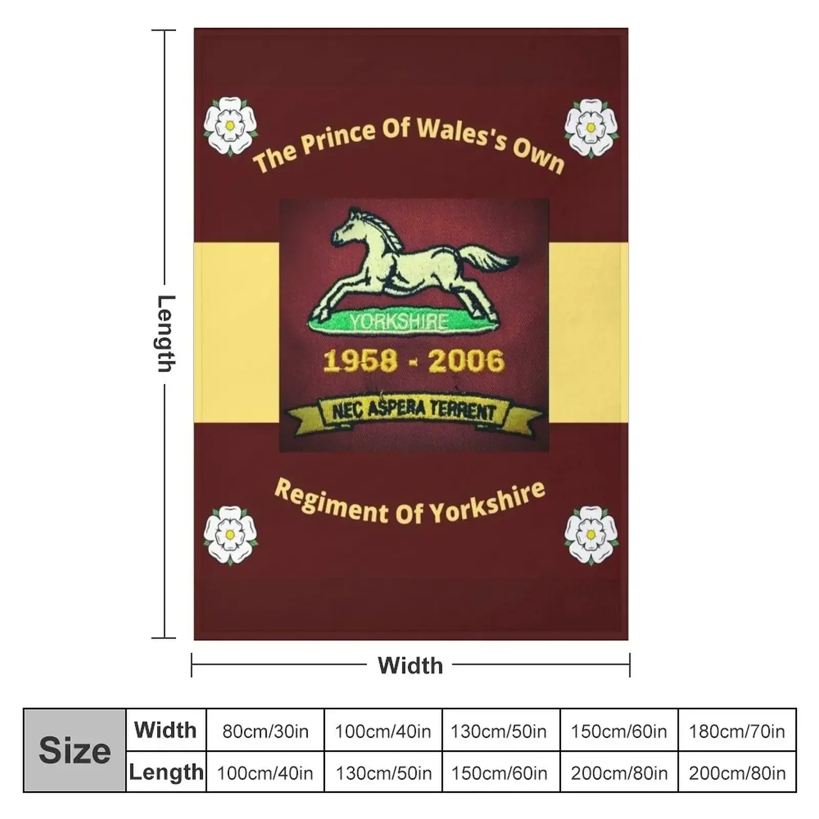 Remembering The Prince Of Wale - 3D Printing Yorkshire avaliação e preço