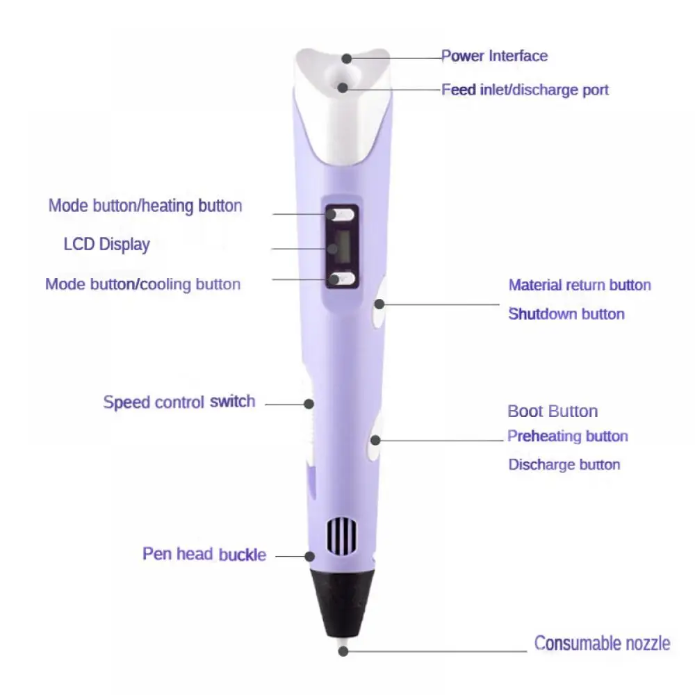 3D Pen DIY Drawing Pens With L - 3D Printing Pen For Kids avaliação e preço
