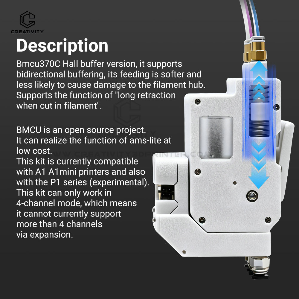 3D Multi Color Printing BMCU F - 3D Printing Output avaliação e preço
