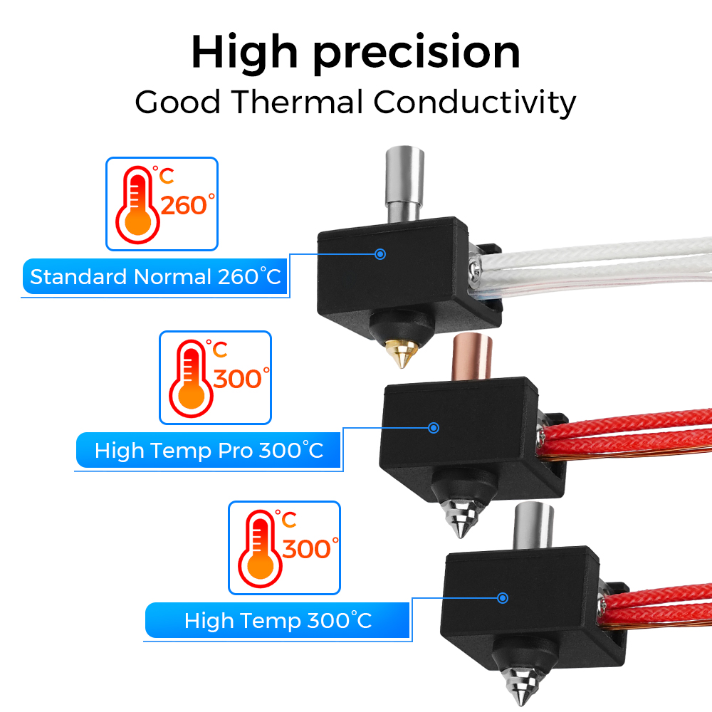 300° Upgrade S1 Hotend Kit Bim - Ender 3 Upgrade Kit avaliação e preço