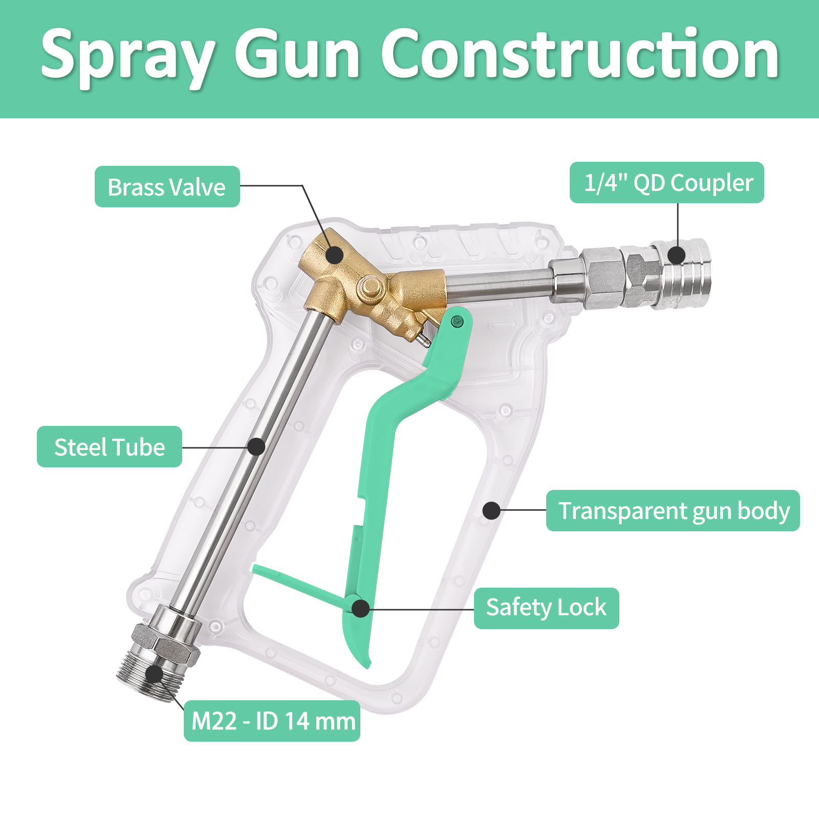 Pressure Washer Gun Kit - Conv - Nozzle Cleaning Kit avaliação e preço