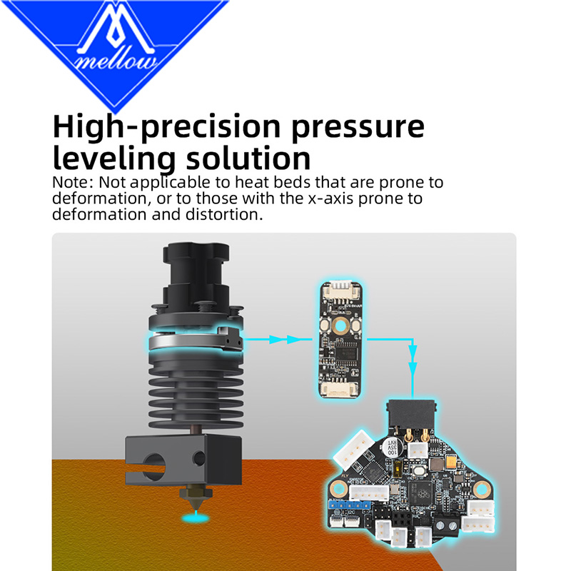 Mellow ALPS-V6 Hotend Smart Le - Probe Bltouch Leveling avaliação e preço